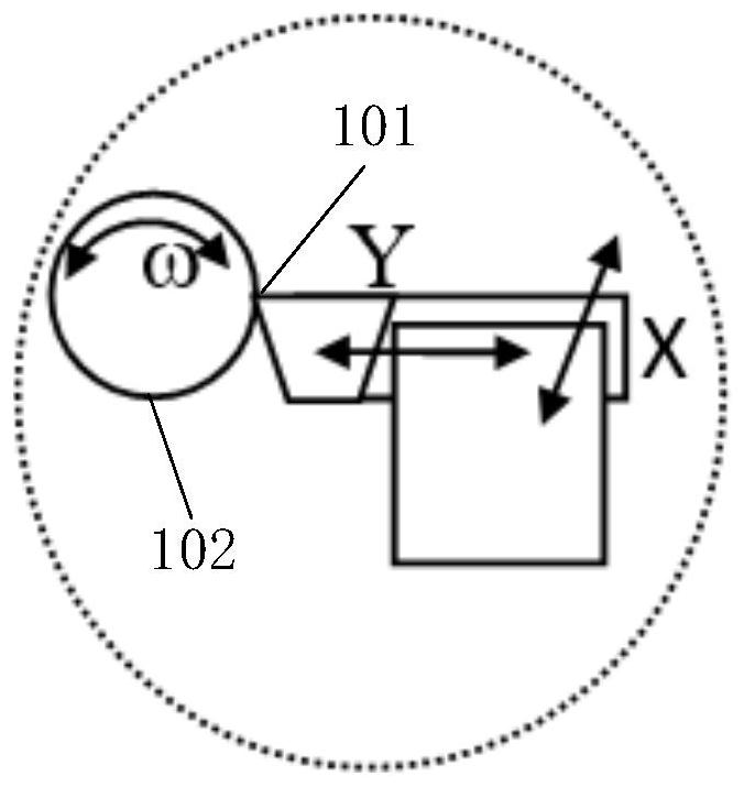 Error sensing compensation method for precision machining