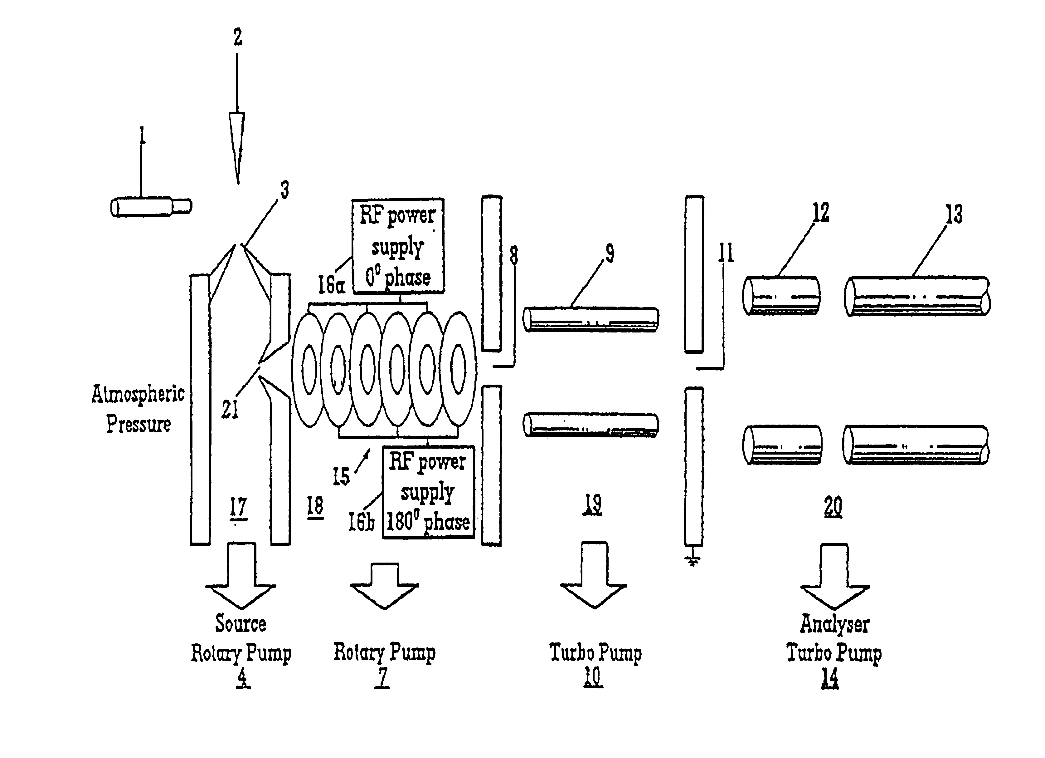 Mass spectrometers and methods of mass spectrometry