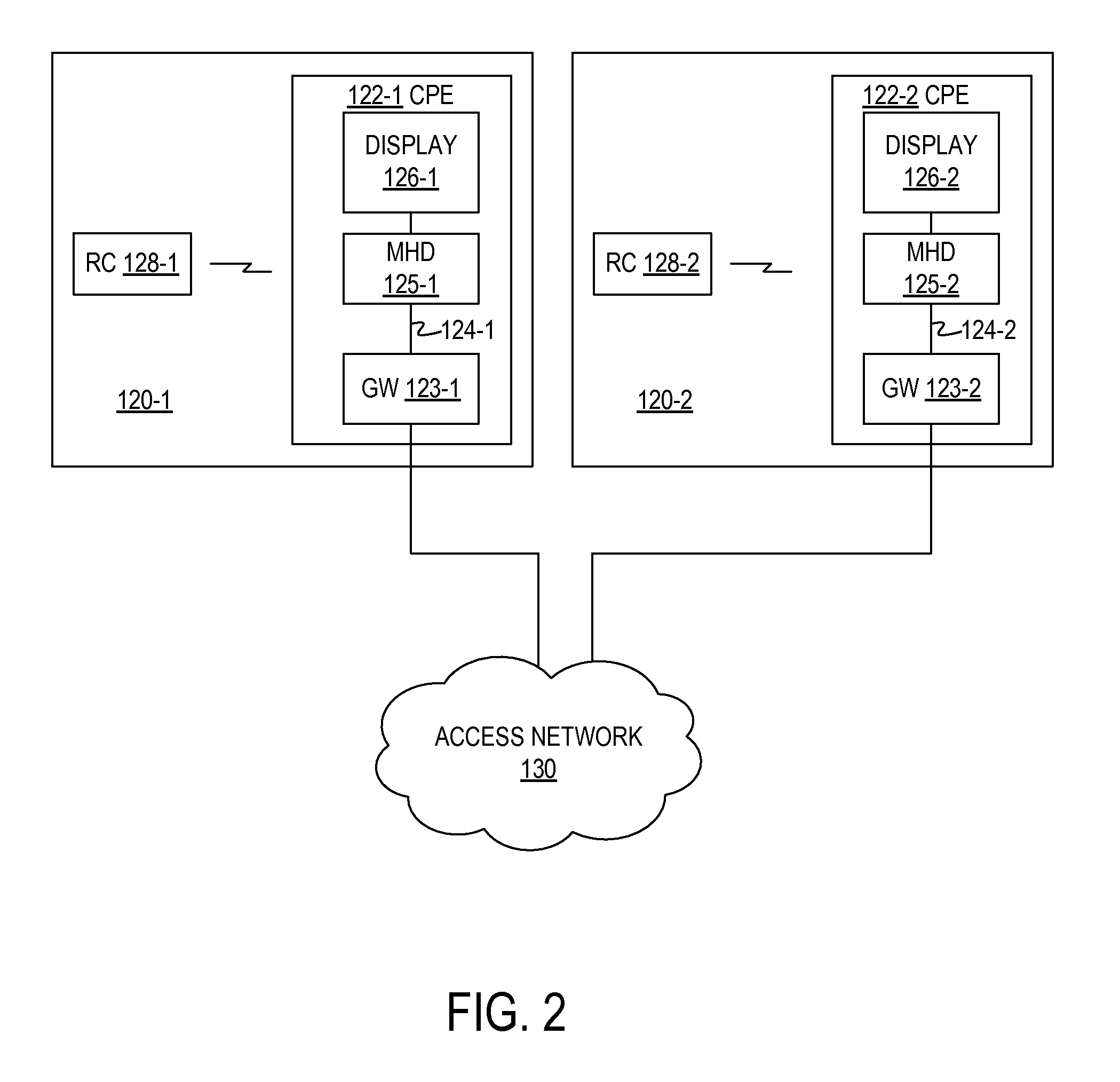 Incident reporting in a multimedia content distribution network