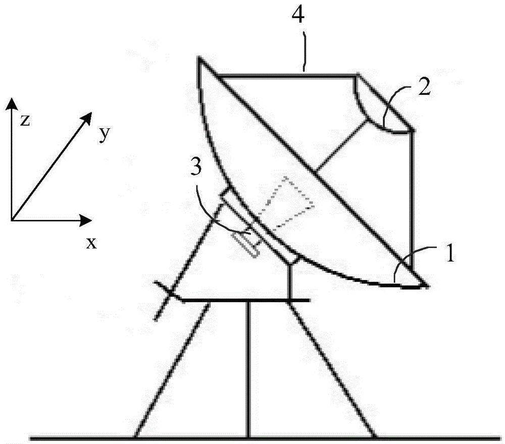 Method for measuring gravity deformation of large parabolic antenna
