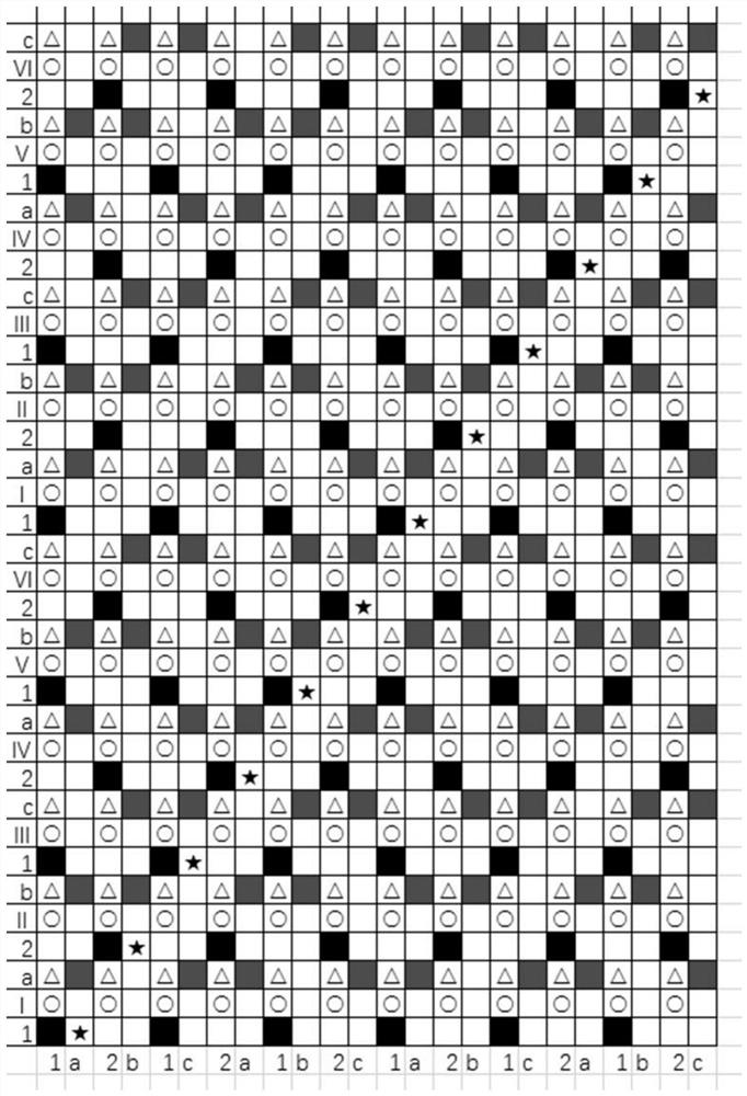 Design method and weaving process of a three-layer thermal insulation fabric