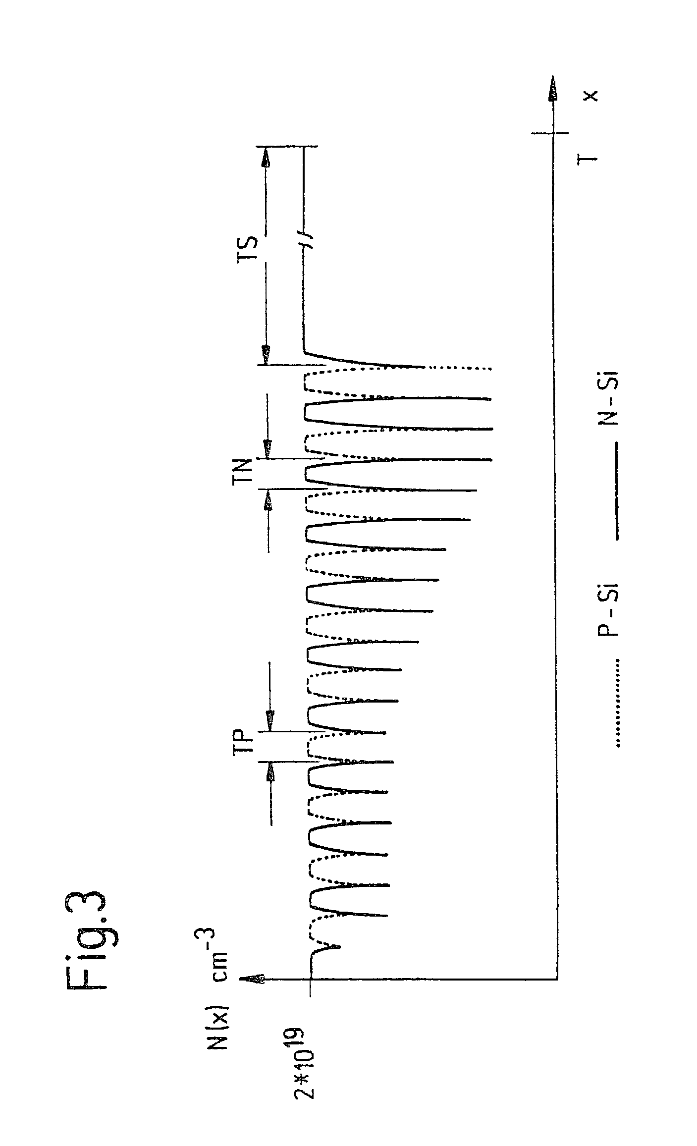 Arrangement with p-doped and n-doped semiconductor layers and method for producing the same