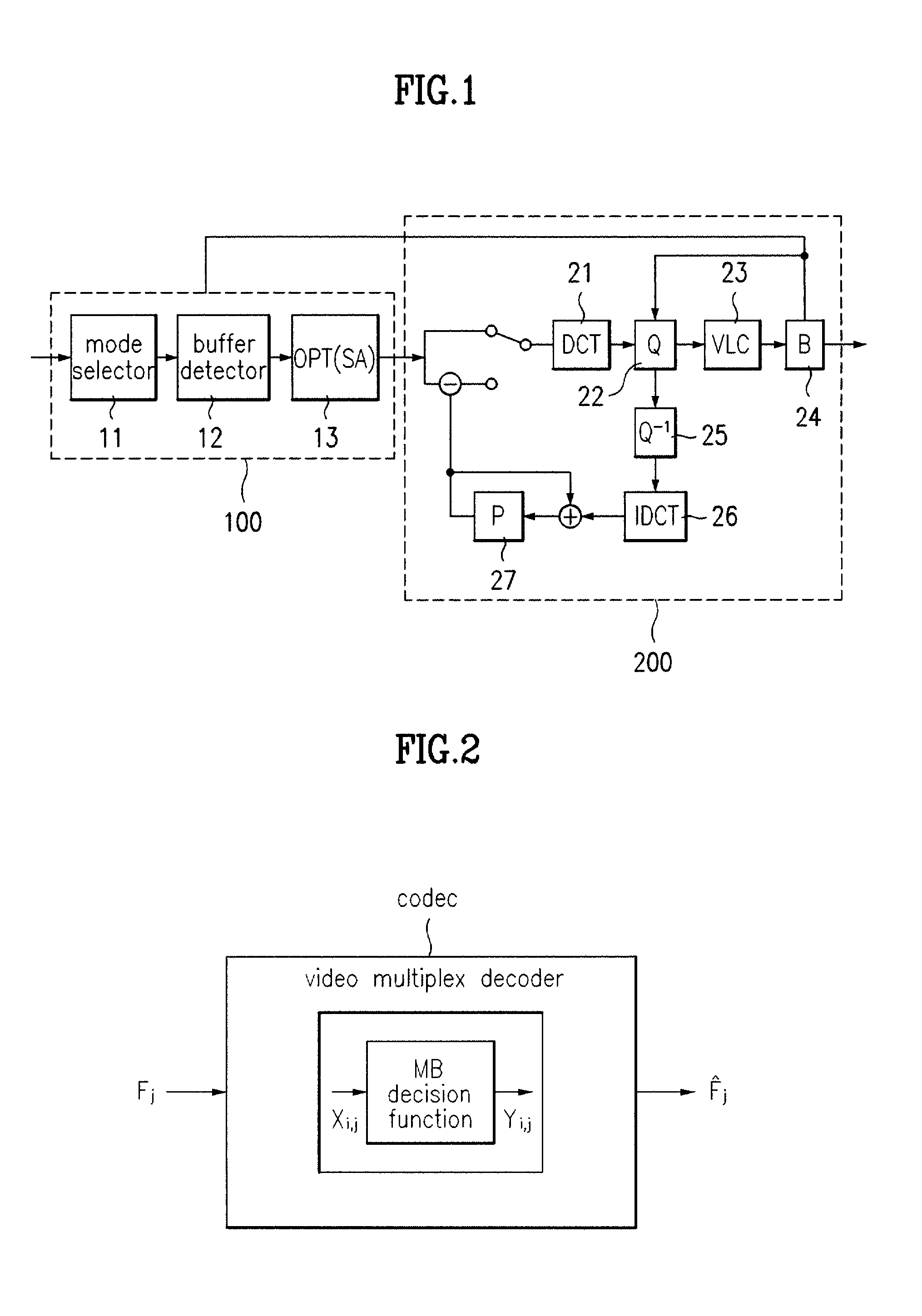 Video signal coding method