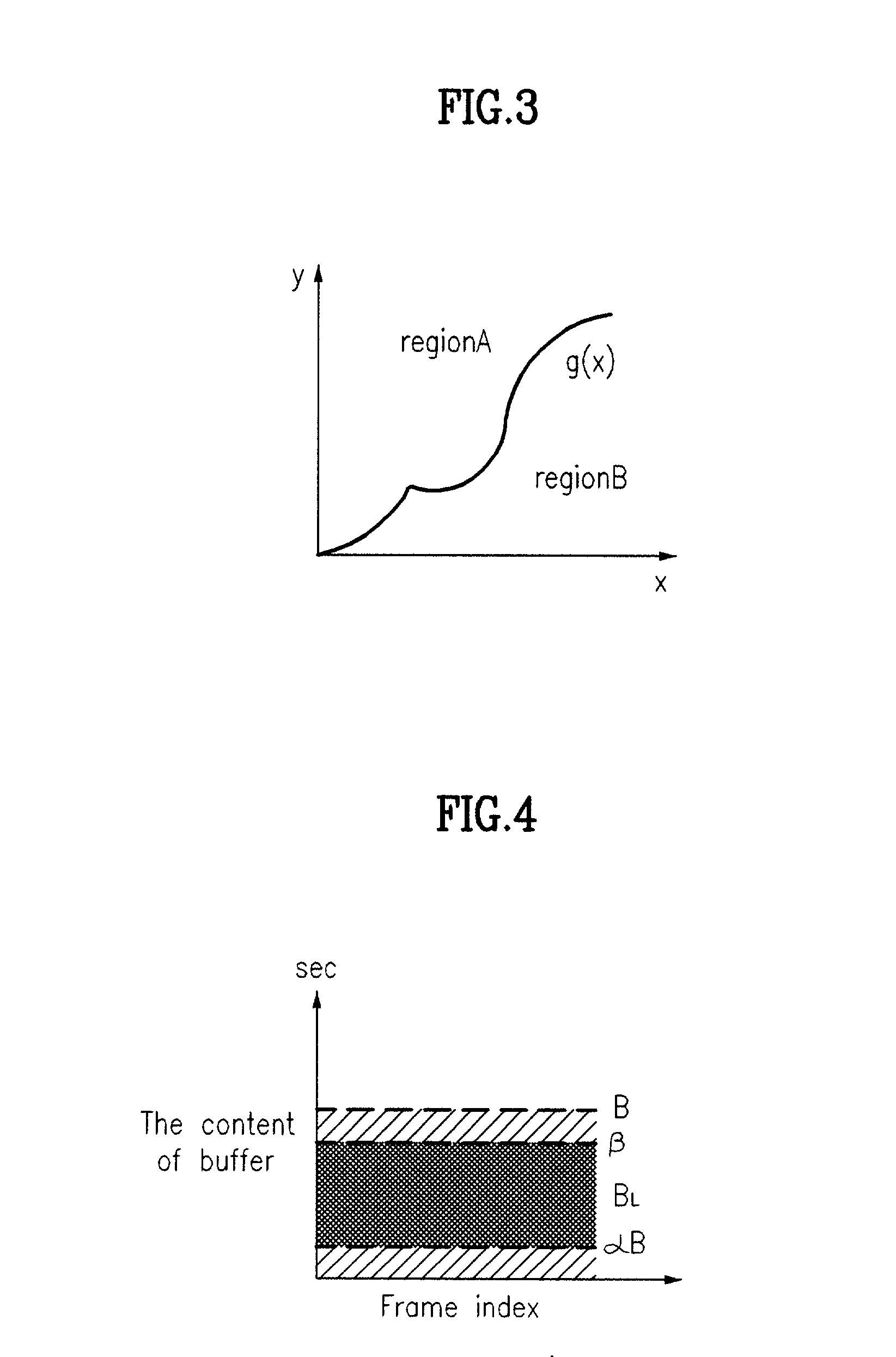 Video signal coding method