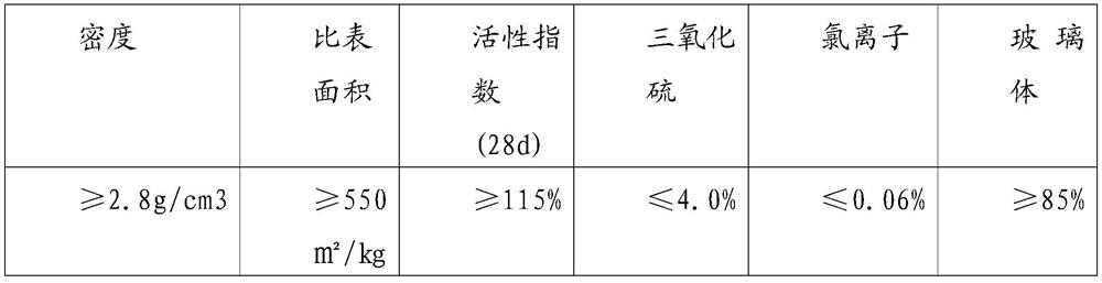 Mortar using thermal power plant solid waste light aggregate as raw material, mortar preparation method and prepared prefabricated part