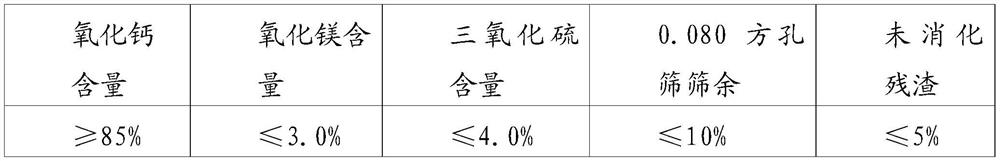 Mortar using thermal power plant solid waste light aggregate as raw material, mortar preparation method and prepared prefabricated part