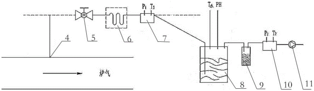 On-line Monitoring System for Residual Oxygen Content in Acid Regenerative Roaster