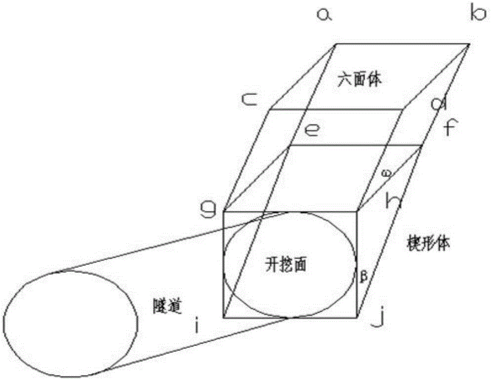 Method for demonstrating surface collapse disaster caused by subway tunnel construction