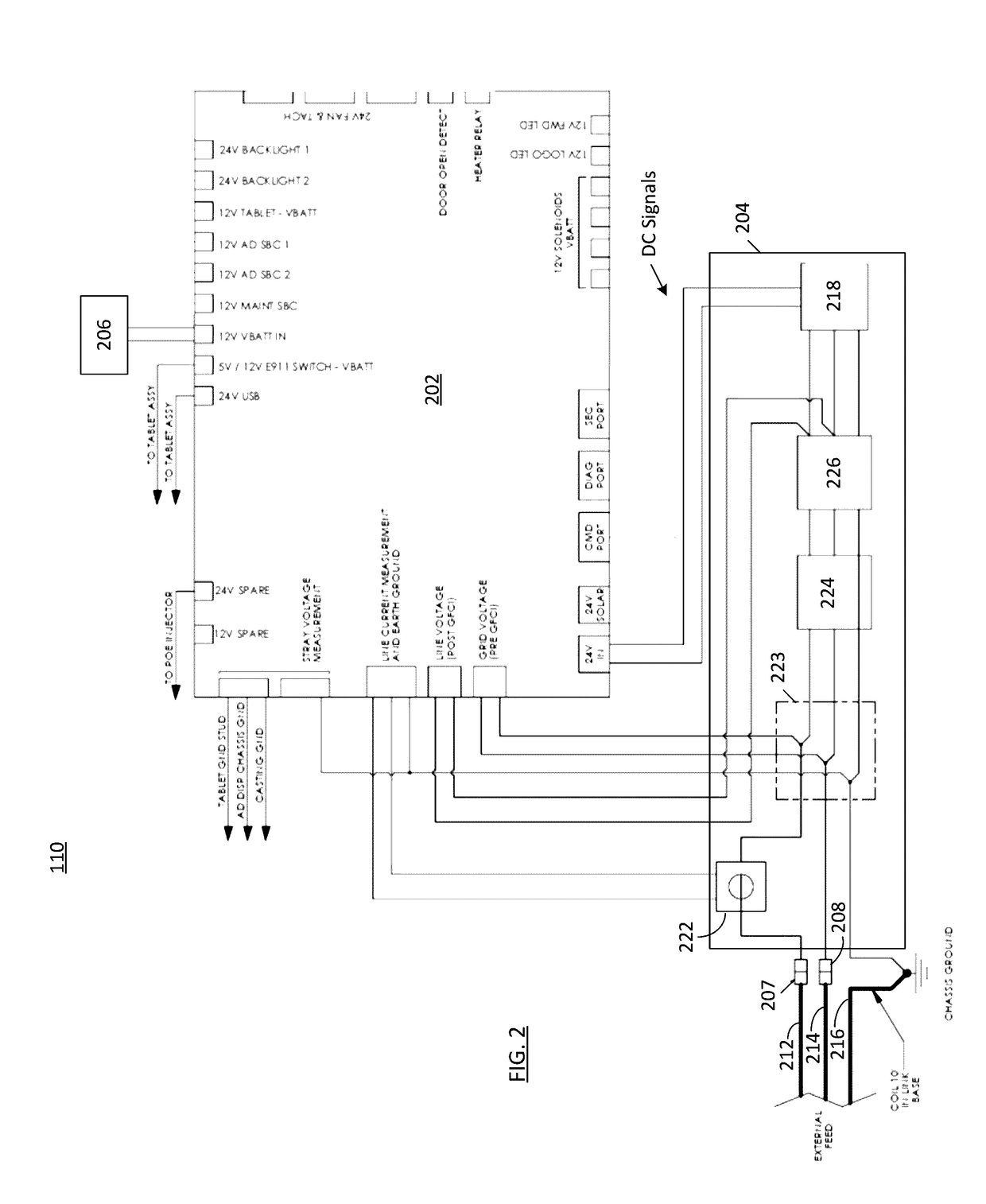 Systems and methods for field replacement of serviceable units
