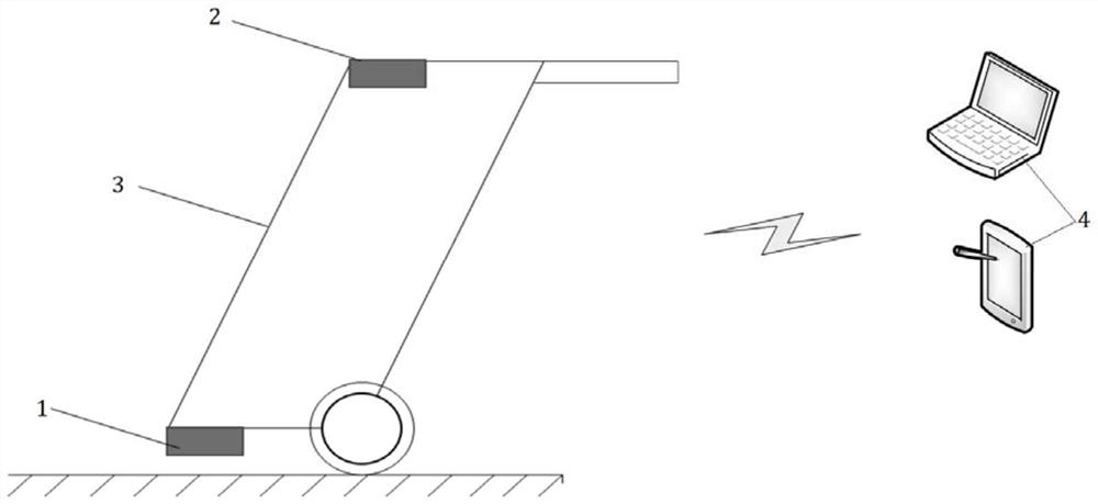 Cluster unmanned aerial vehicle flight field magnetic interference detection method and device, medium and terminal