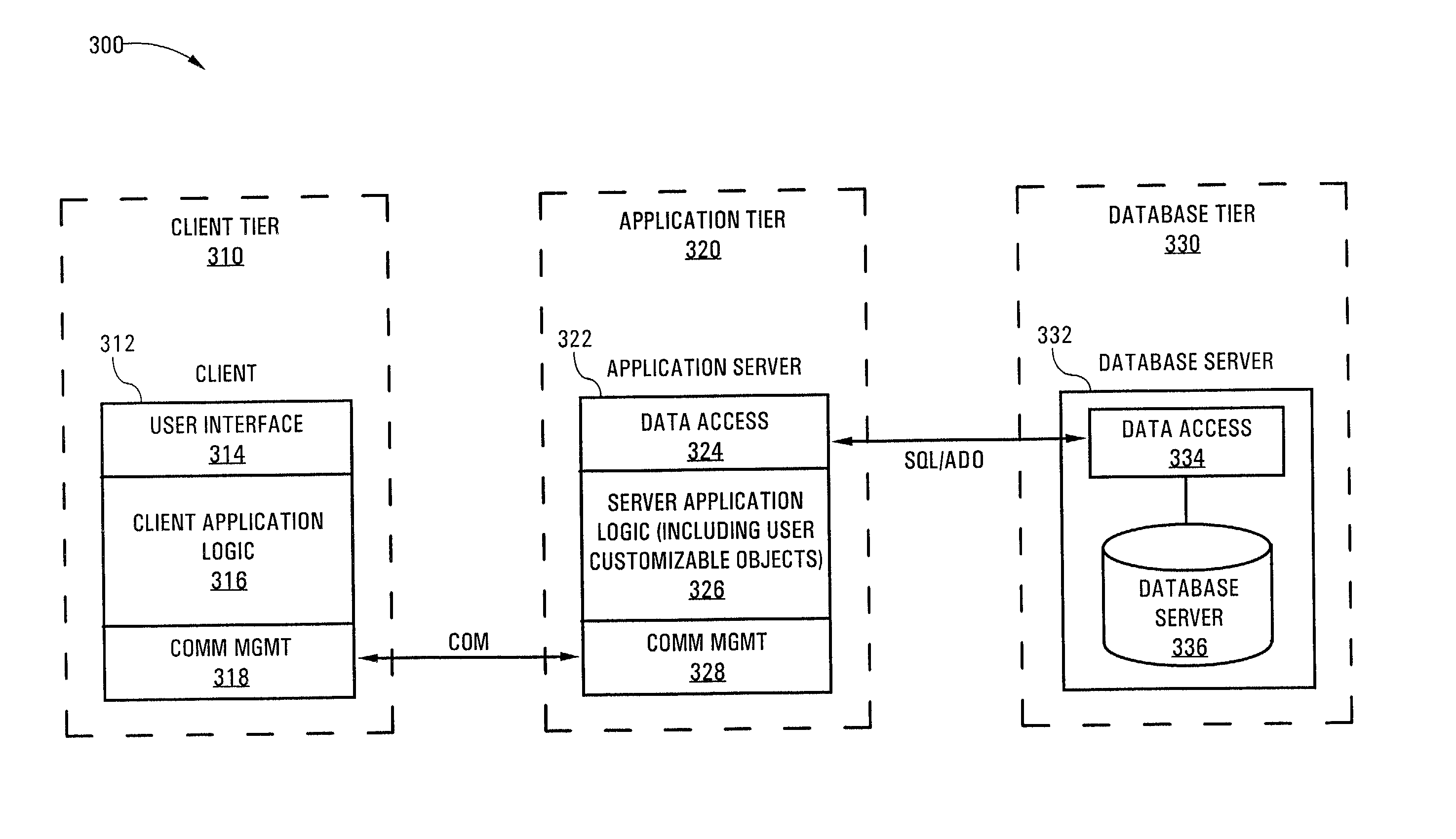 Customizable remote order entry system and method