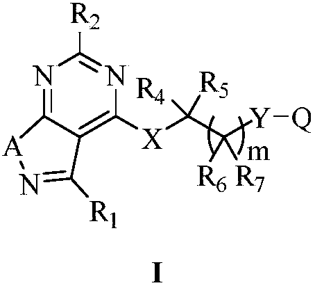 Substituted five-membered heterocyclic compound containing pyrimidine rings and preparation method and application thereof