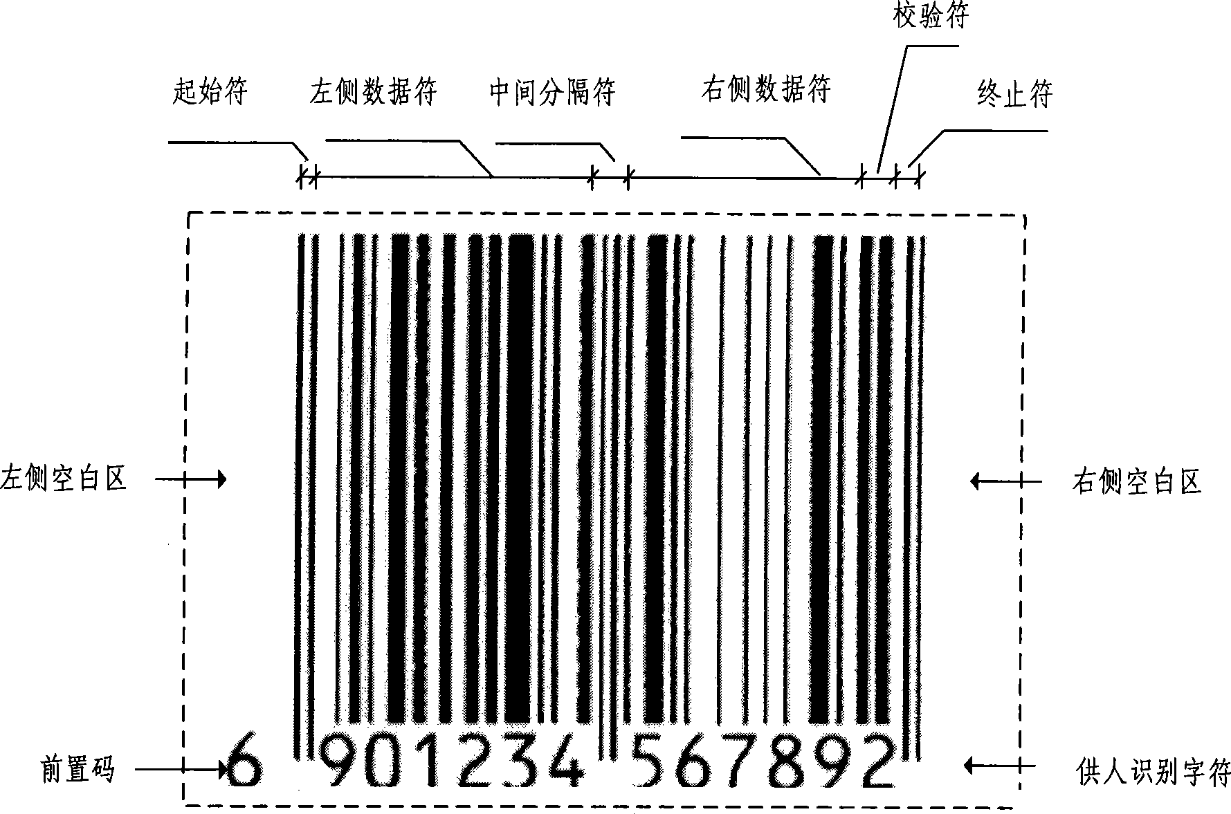 Method for determining uniqueness of electronic documents by using electronic barcode