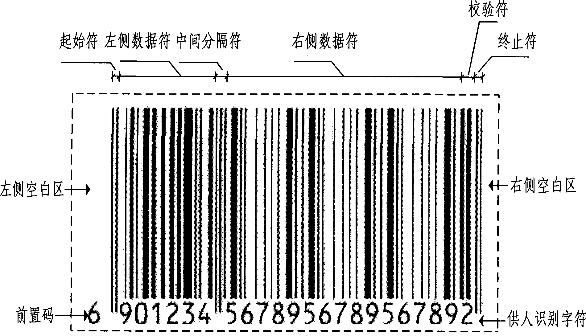 Method for determining uniqueness of electronic documents by using electronic barcode