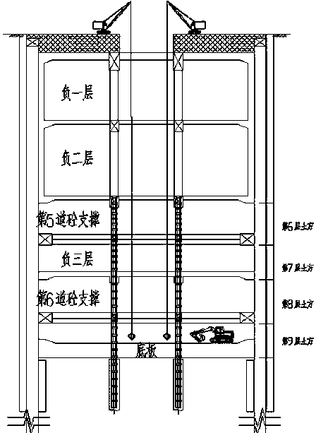 Excavation method for four-layer subway station foundation pit