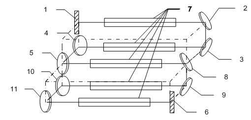 Polarization-insensitive space folding laser resonator