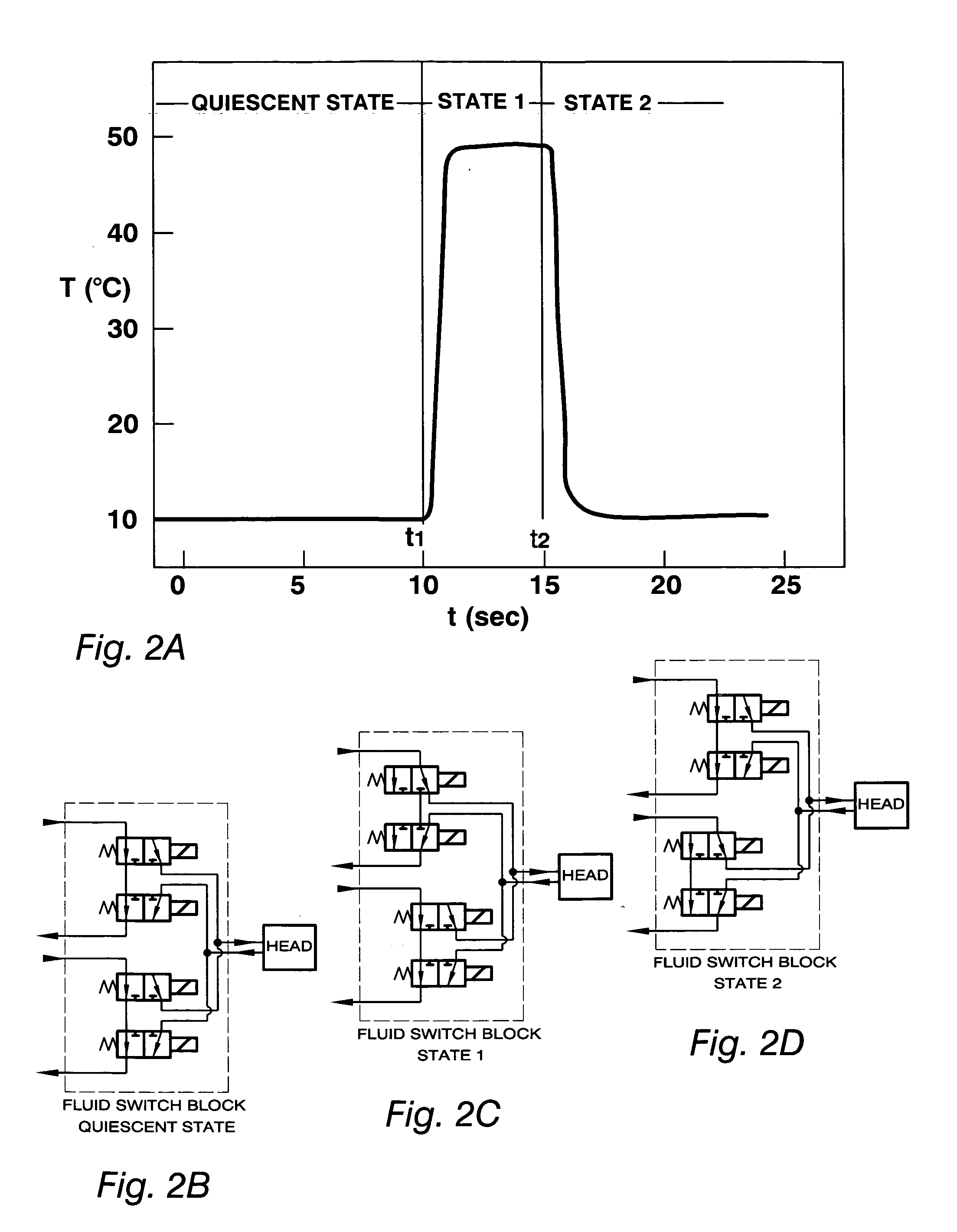Method and apparatus for setting and controlling temperature