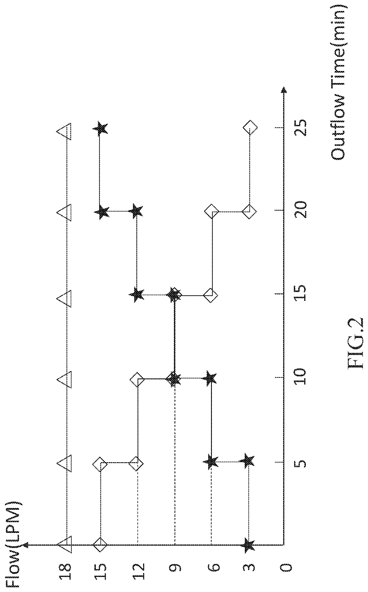 Gas-liquid mixing control system and control method for gas-liquid mixing