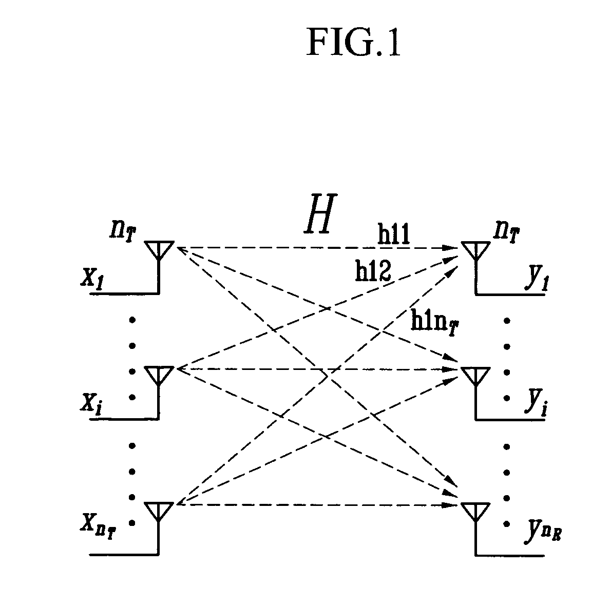 Method for increasing accuracy for estimating MIMO channel