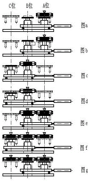 An orderly automatic movement and fixed-point pouring system of iron mold sand-covered casting