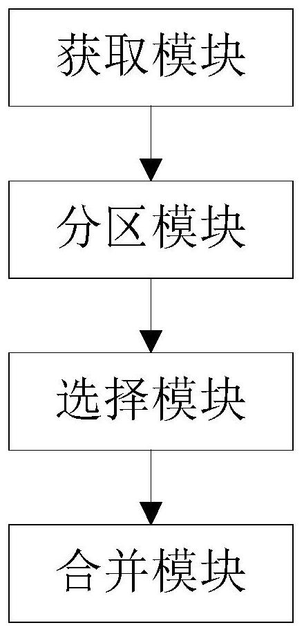 Method and system for merging Delta small files based on Spark