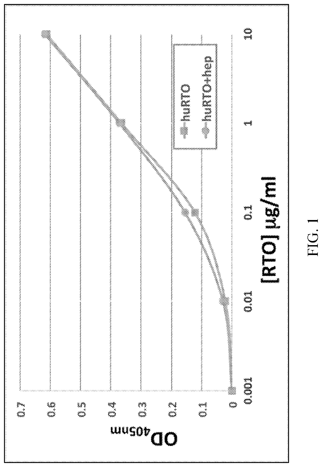 Fully humanized Anti-platelet factor 4 antibodies that treat heparin-induced thrombocytopenia