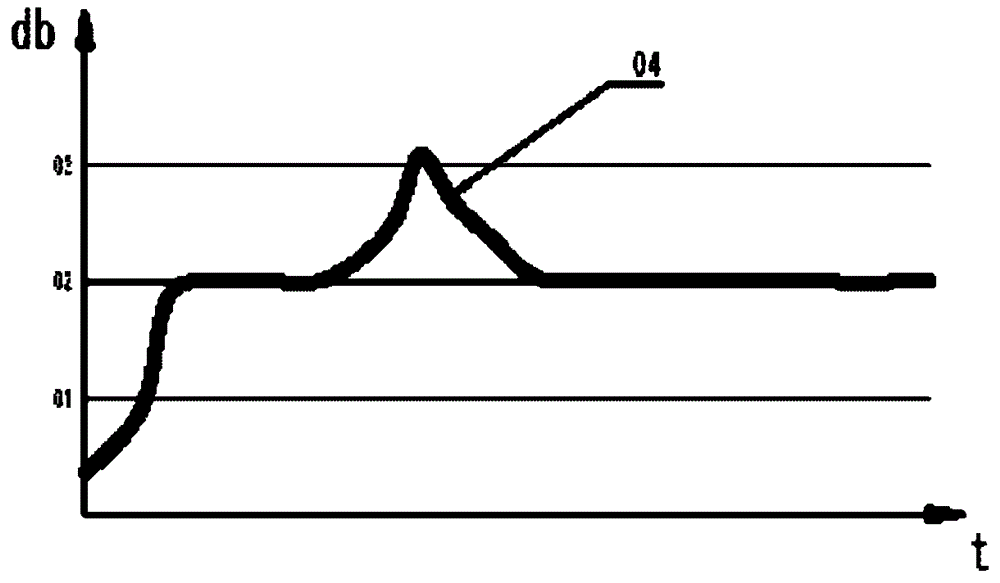 Monitoring method and monitoring system for detecting processing state of grinding machine