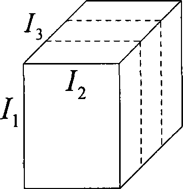 Motion detecting method, motion detecting device, background model establishing method and background model establishing device