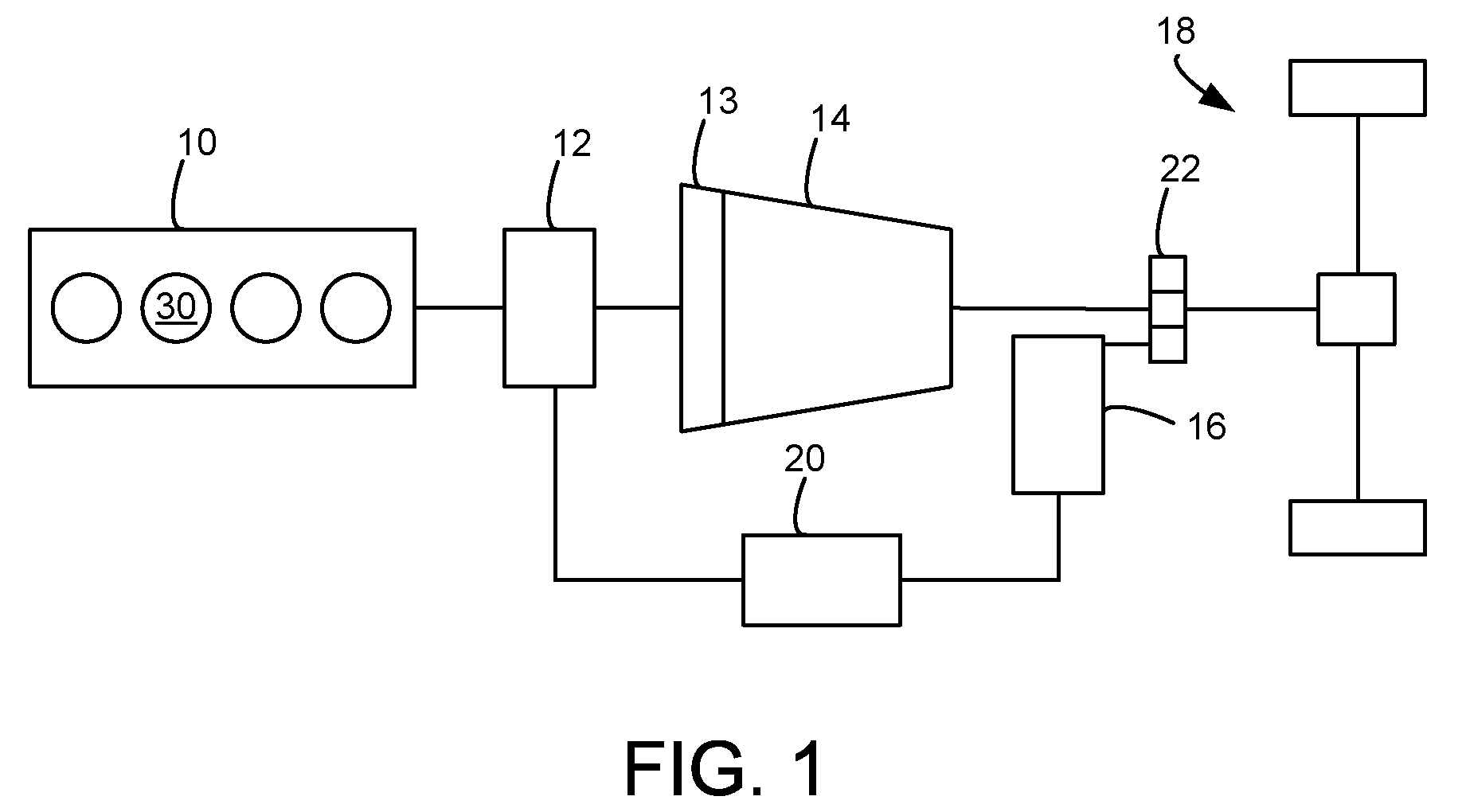 System and method of torque transmission using an electric energy conversion device