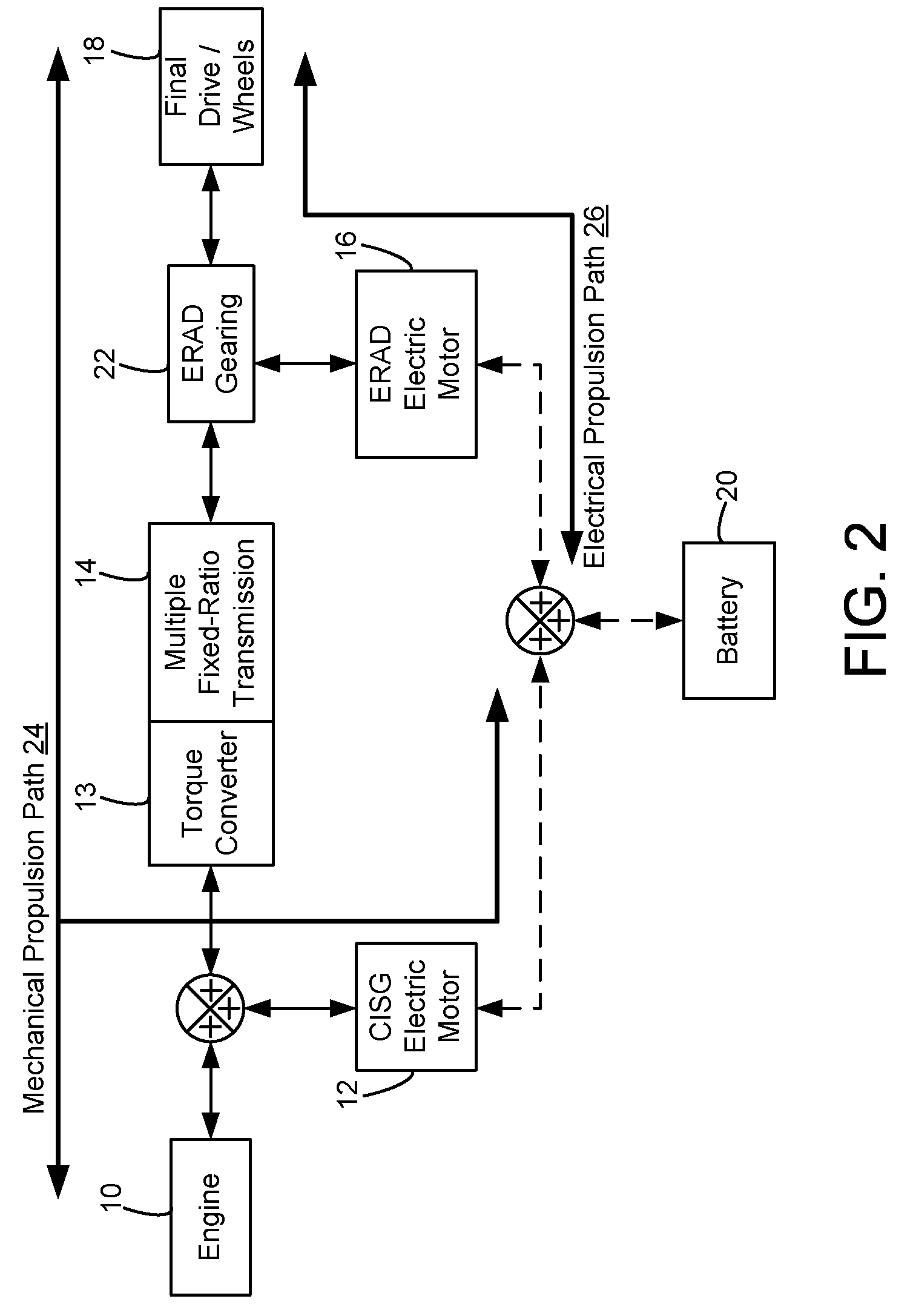 System and method of torque transmission using an electric energy conversion device