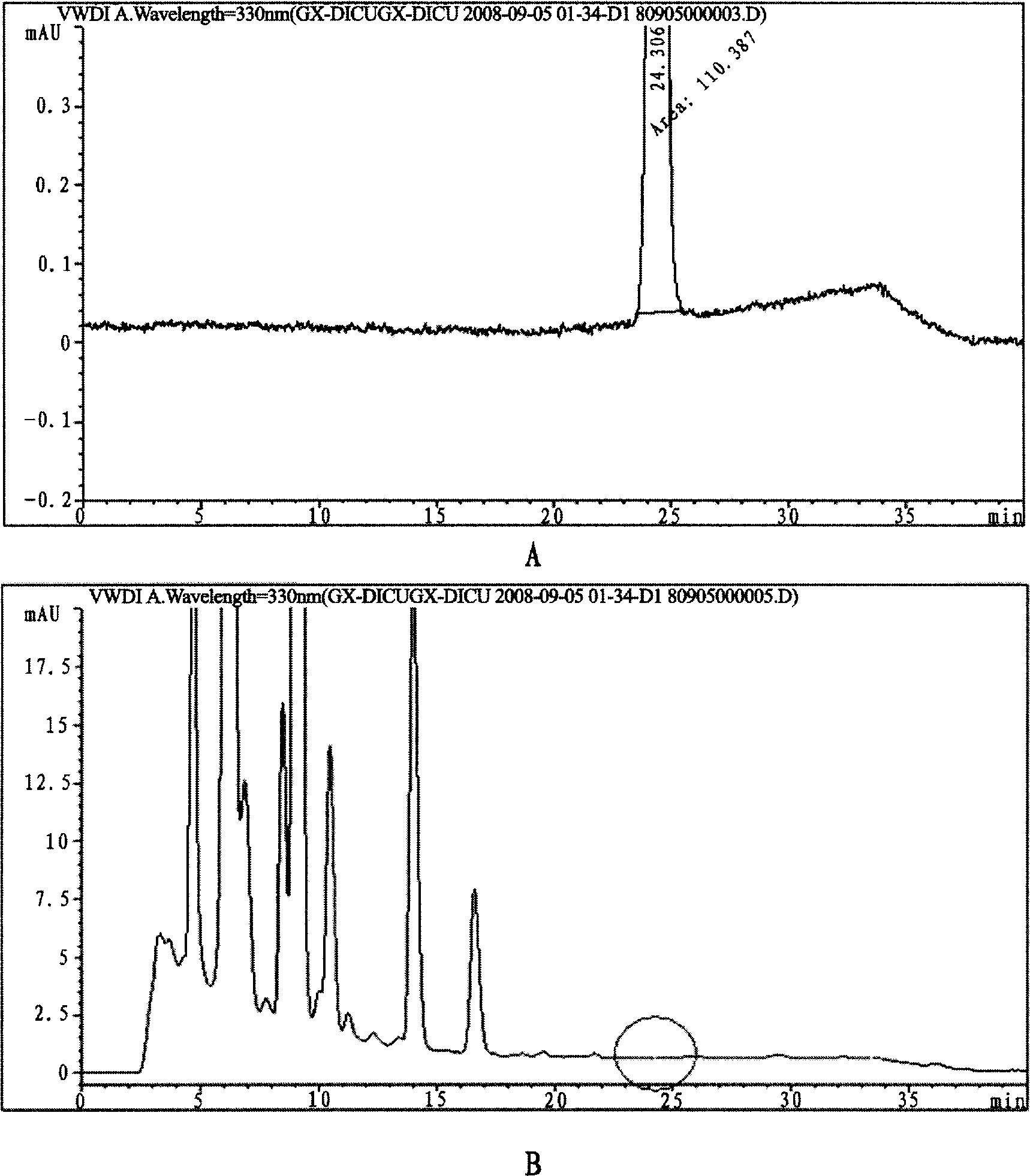 Artemisia extract containing high content of eupatilin