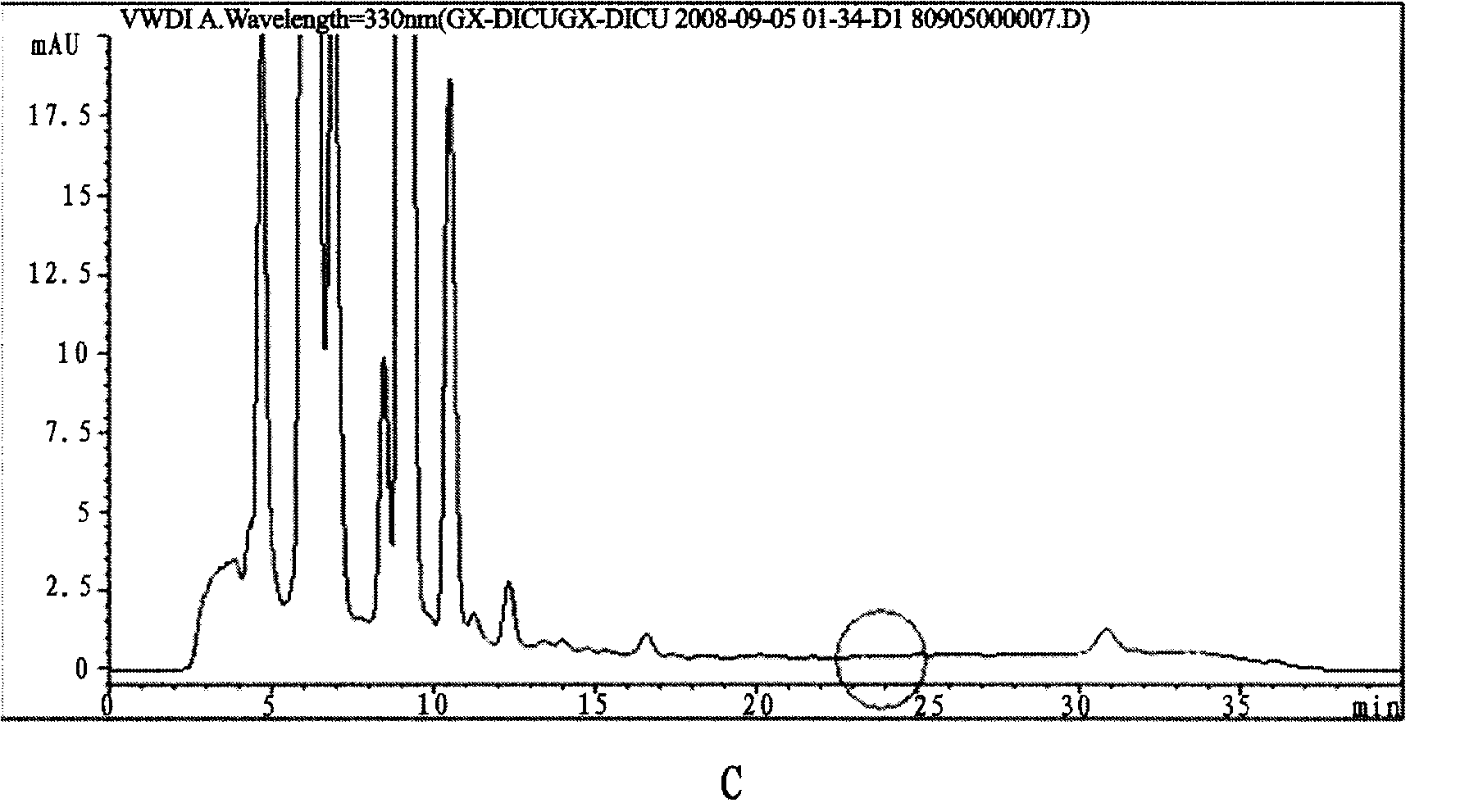 Artemisia extract containing high content of eupatilin