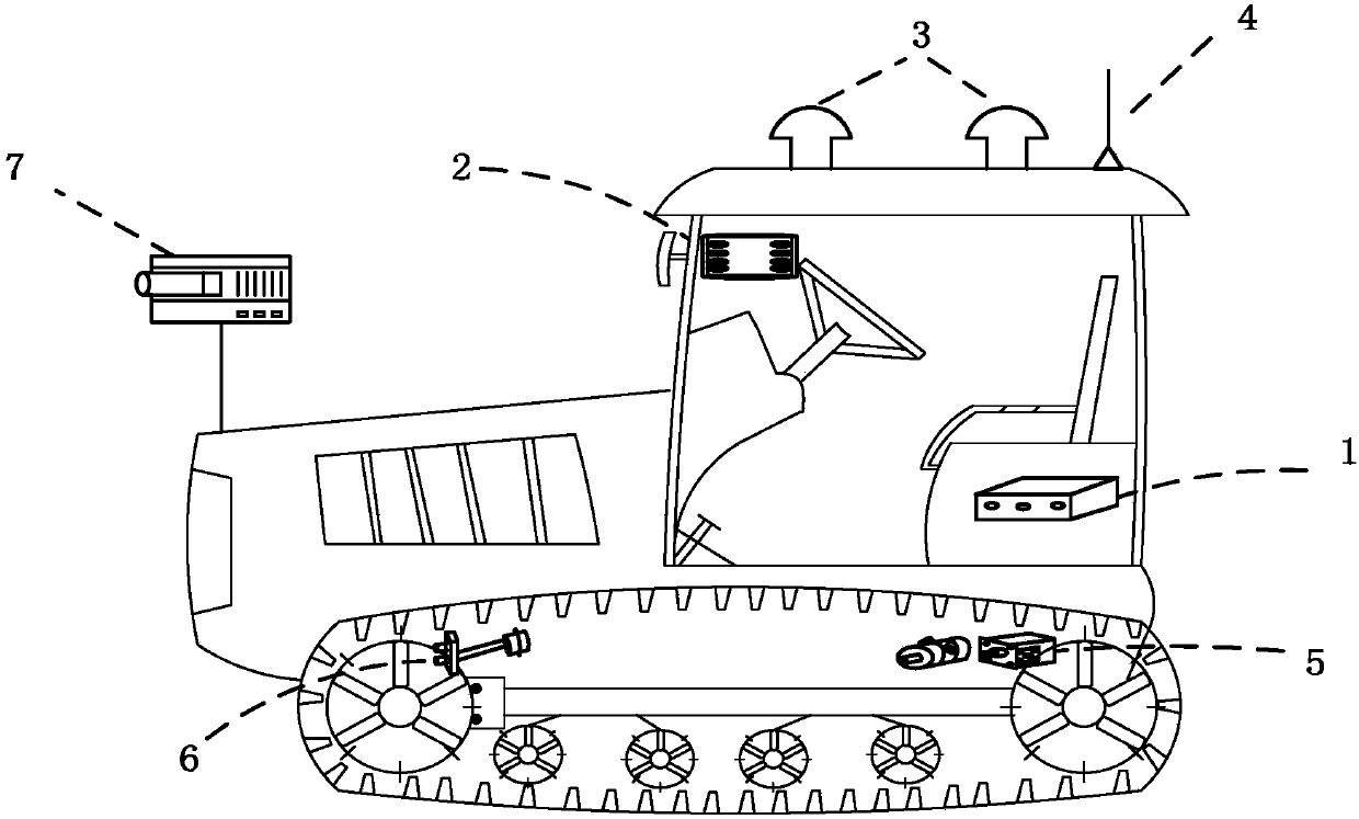 Automatic driving system of tractor, control method and crawler-type tractor