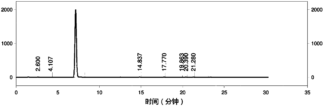 Method for preparing p-methoxycinnamic acid