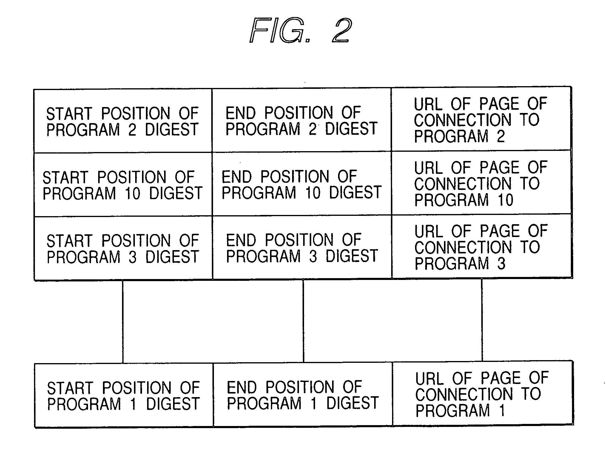 Receiving apparatus and receiving method