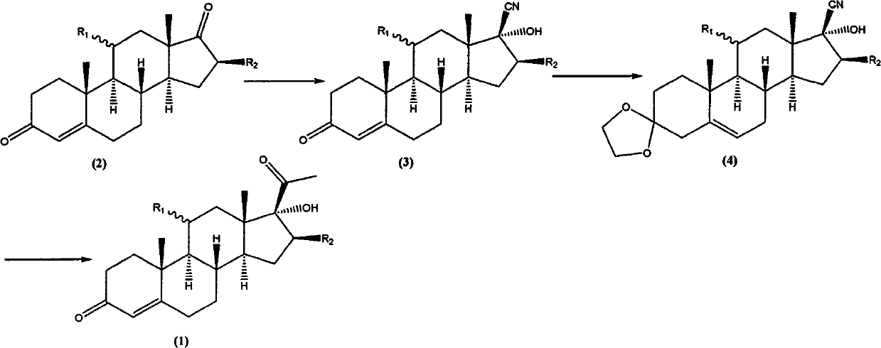 Method for preparing 17α-hydroxyprogesterone or its analogues