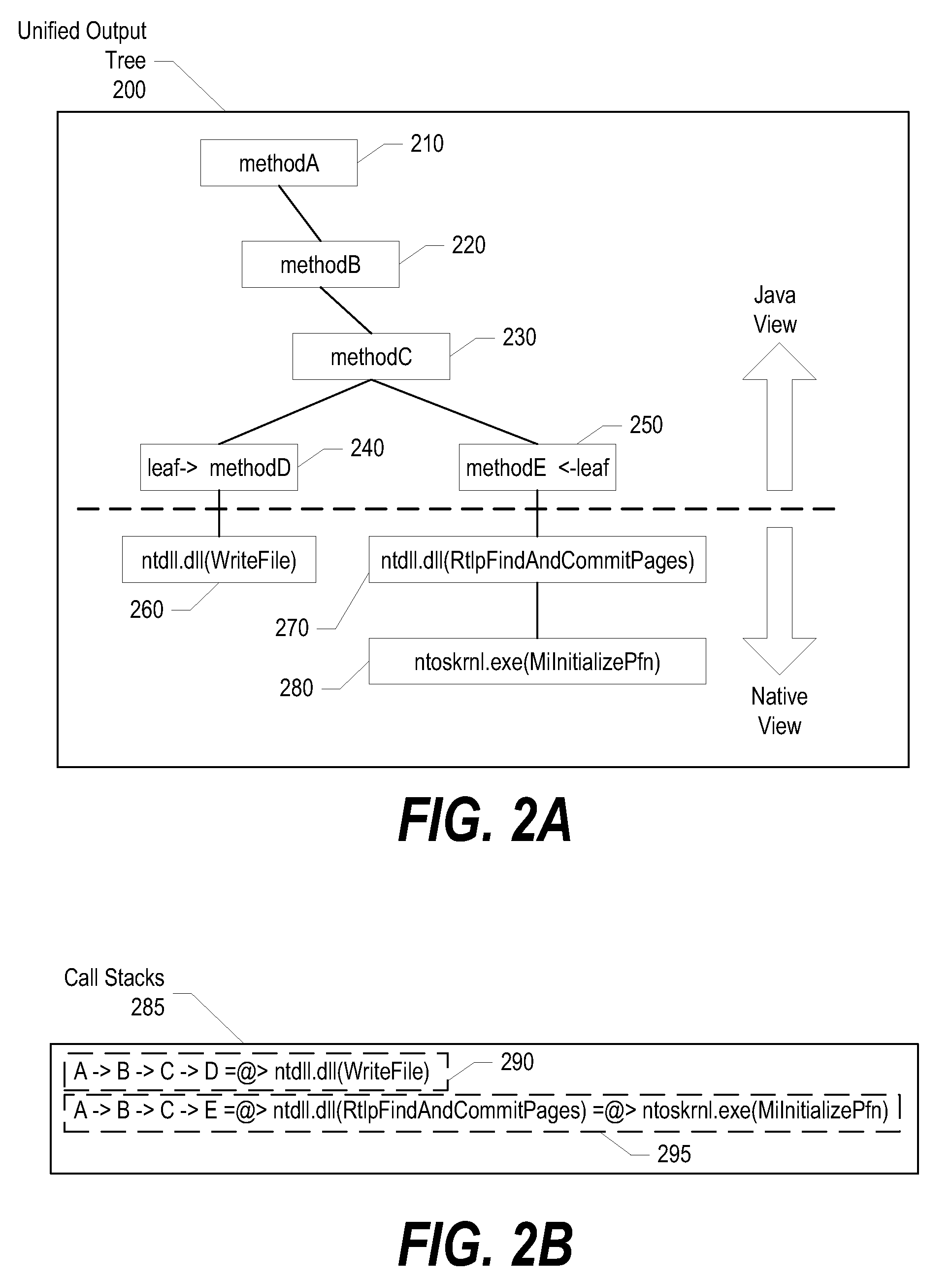 System and Method for Call Stack Sampling Combined with Node and Instruction Tracing