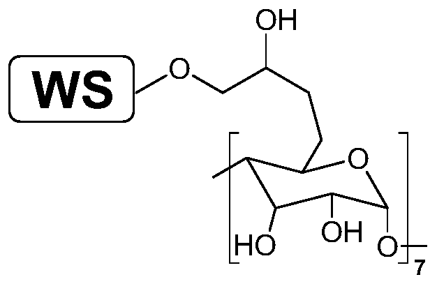 Preparation methods for walnut-shell grafted beta-cyclodextrin type catalyst and 2-amino-3-cyano-4H-pyran derivative