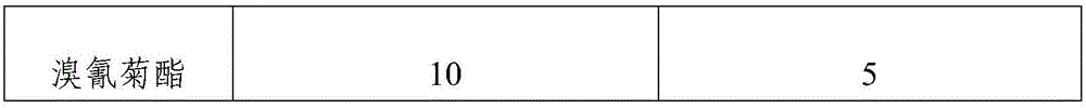 Preparation method of ECG (epigallocatechin gallate) monomer