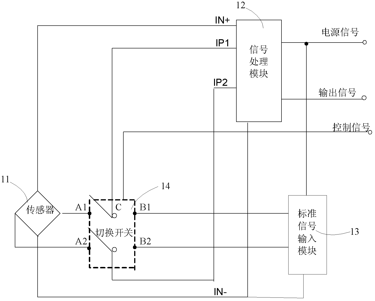 Transmitter fault diagnosis circuit and method thereof