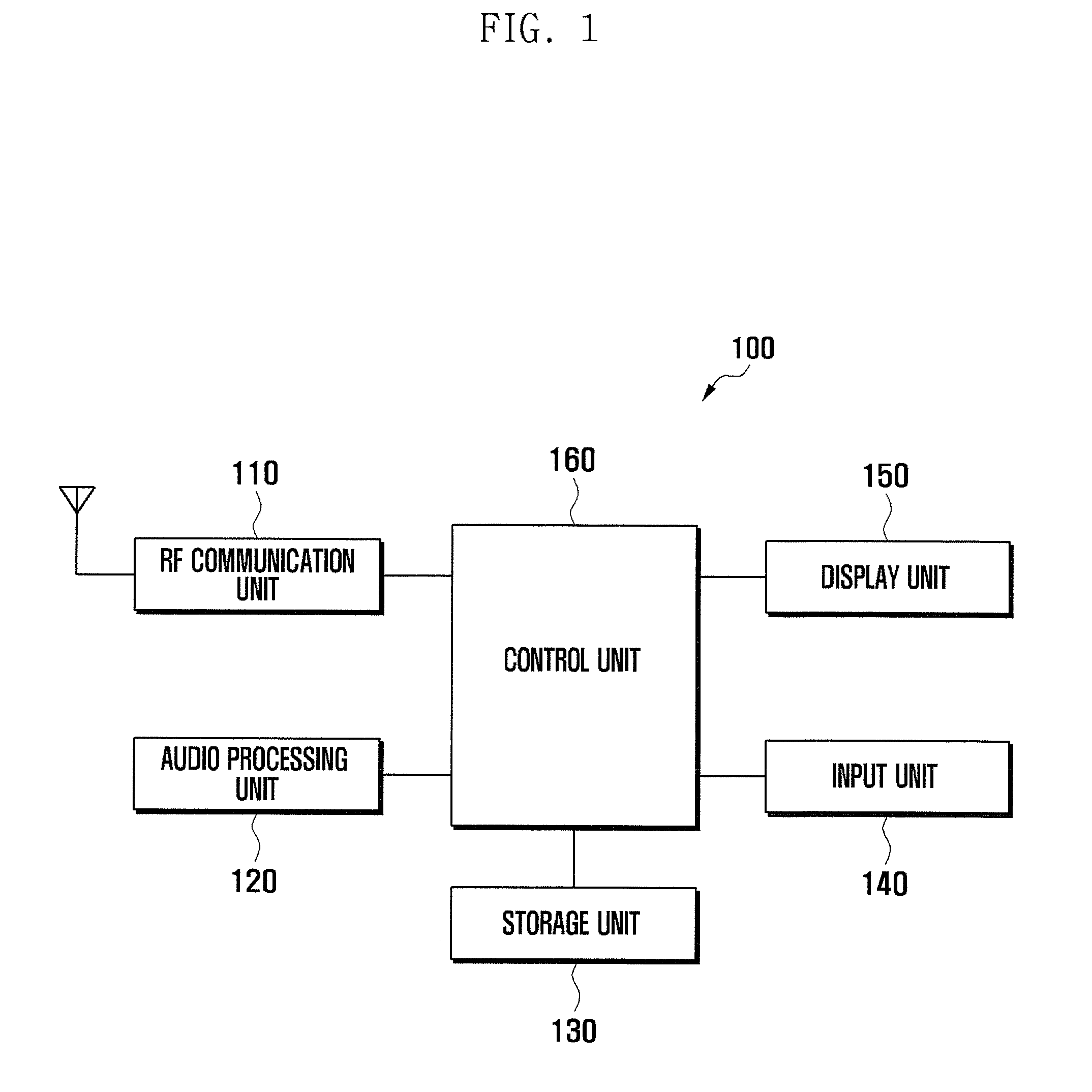 Apparatus and method for outputting sound in mobile terminal