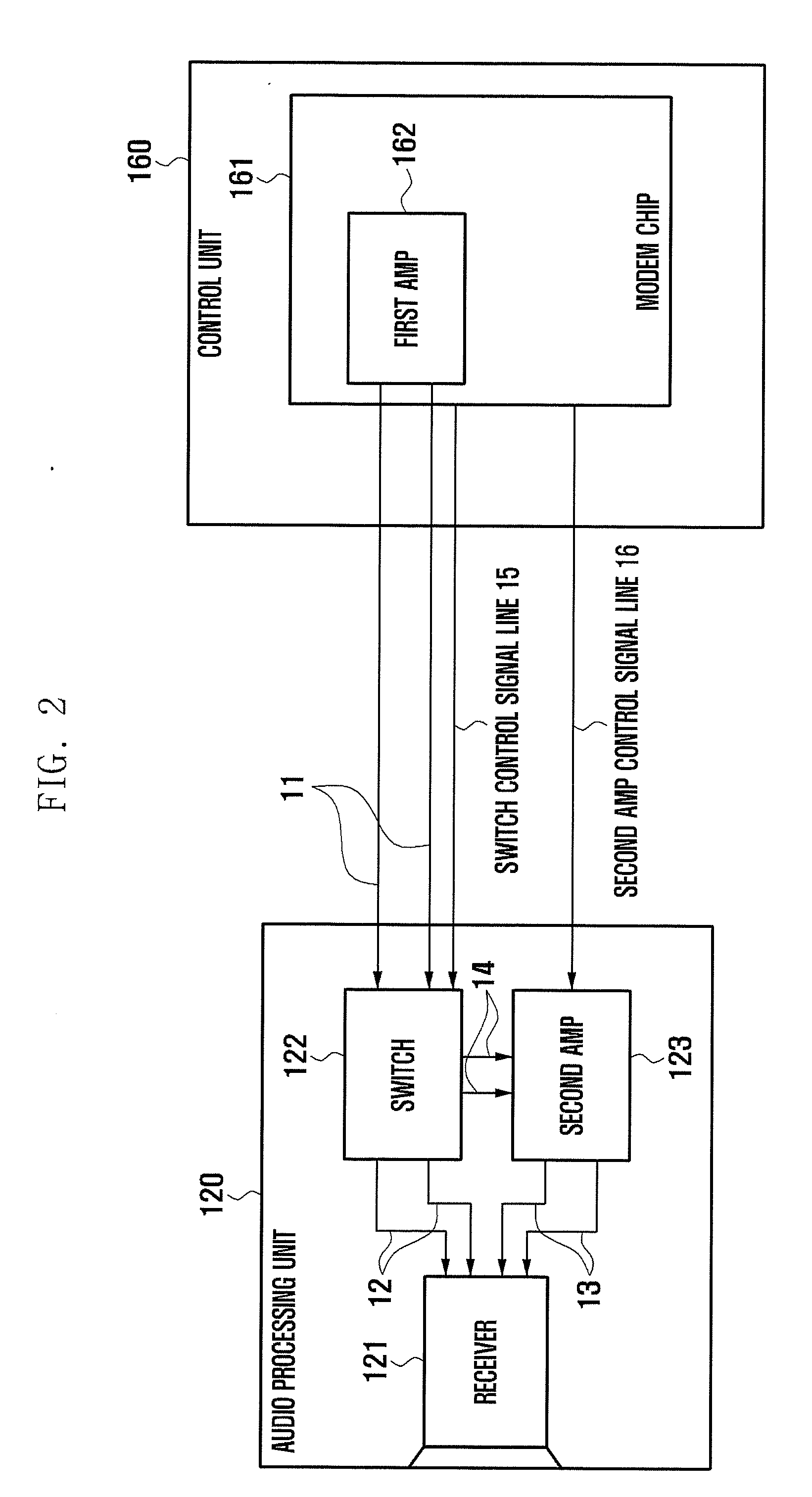 Apparatus and method for outputting sound in mobile terminal