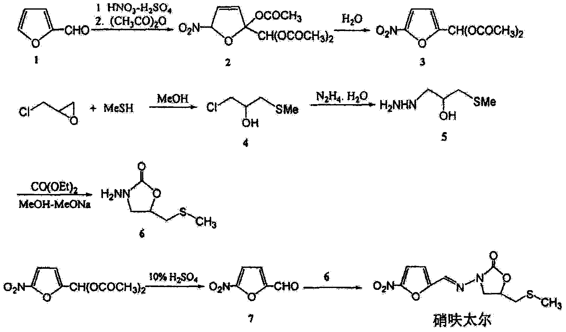 Synthetic method of nifuratel