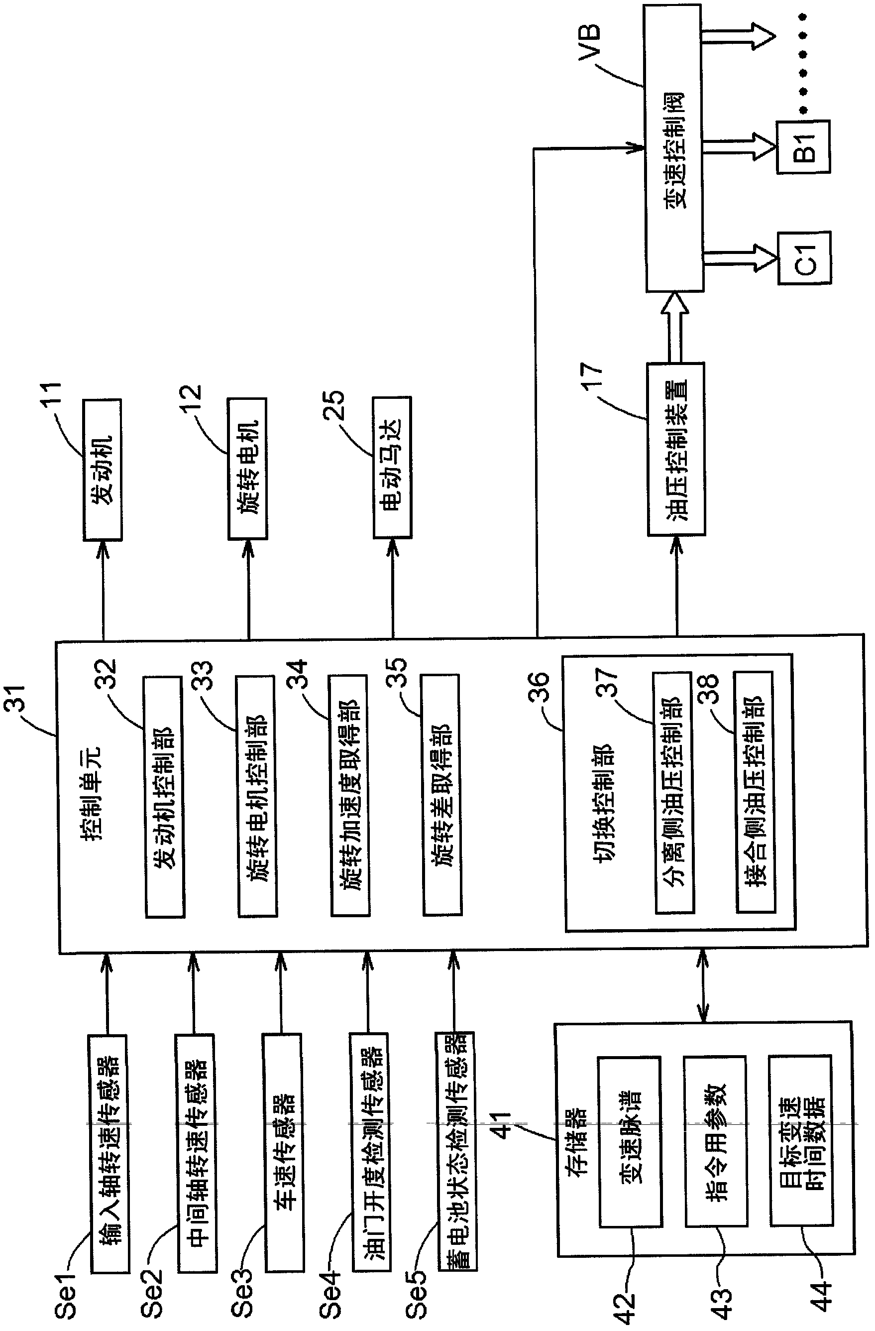 Control apparatus for vehicle