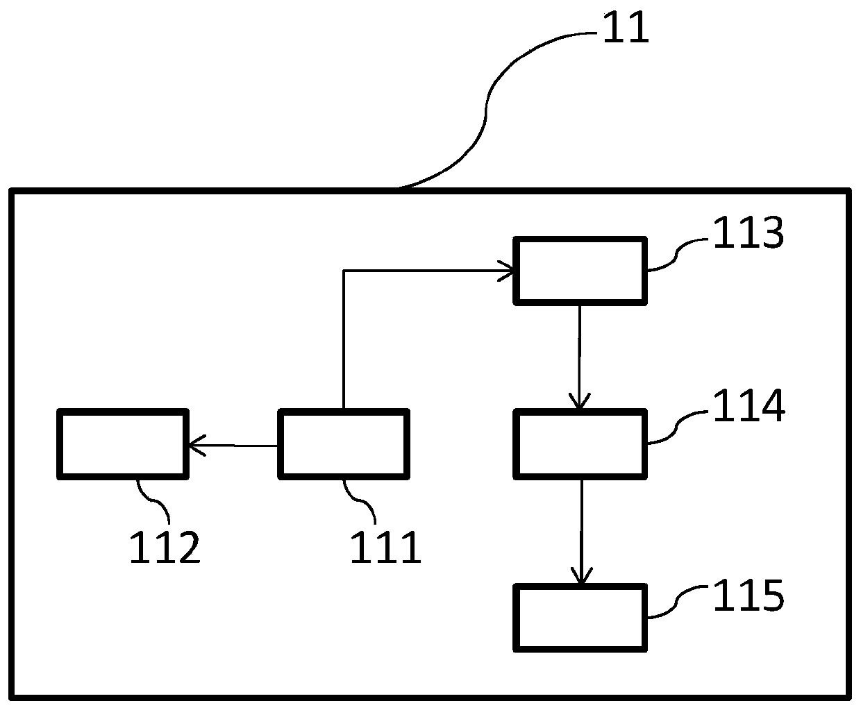 An intelligent positioning system and positioning method for a parking lot