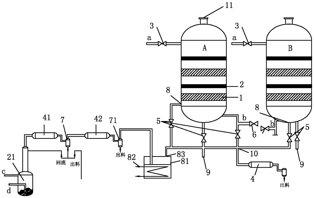 Method for treating and recycling tail gas produced during benzaldehyde production