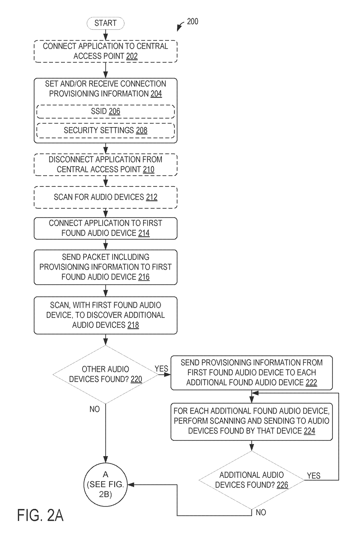 Wireless audio device provisioning