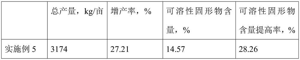 Organic-inorganic composite base fertilizer for watermelons or muskmelons and application method thereof