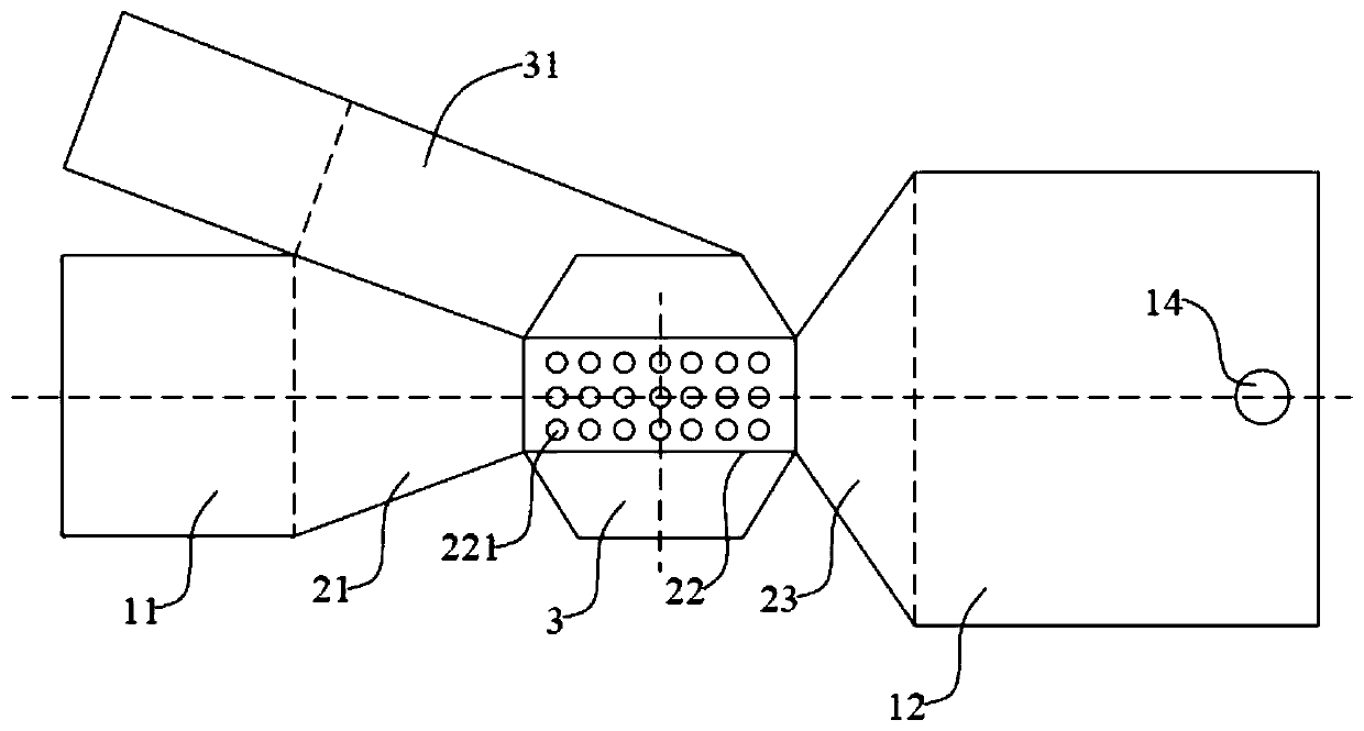 A flue gas mixing device and method