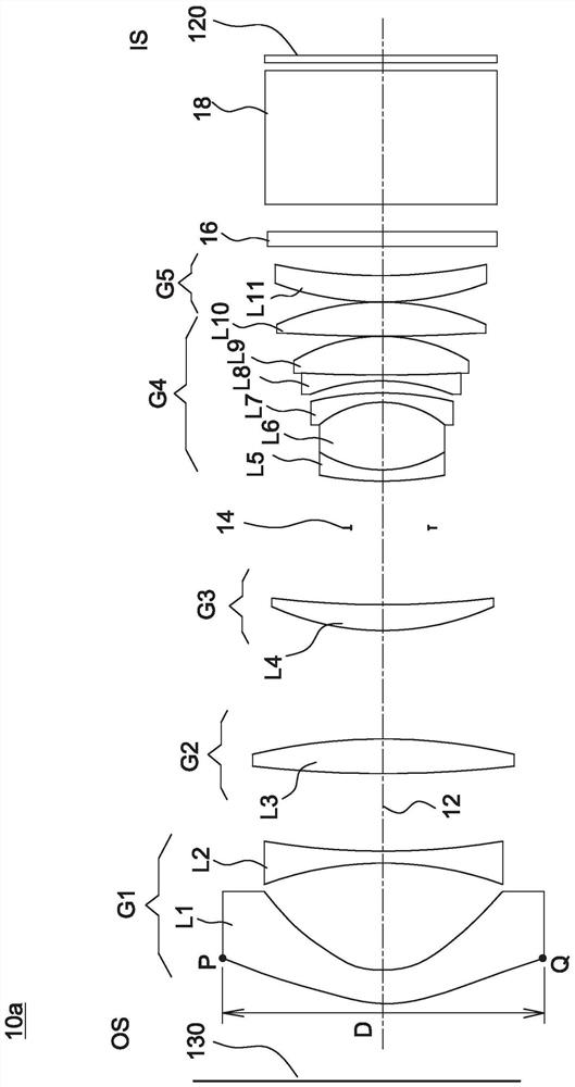 Optical lens and manufacturing method thereof